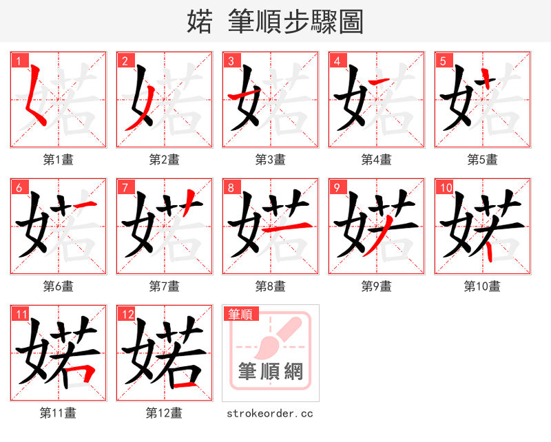 婼 的笔顺分步演示