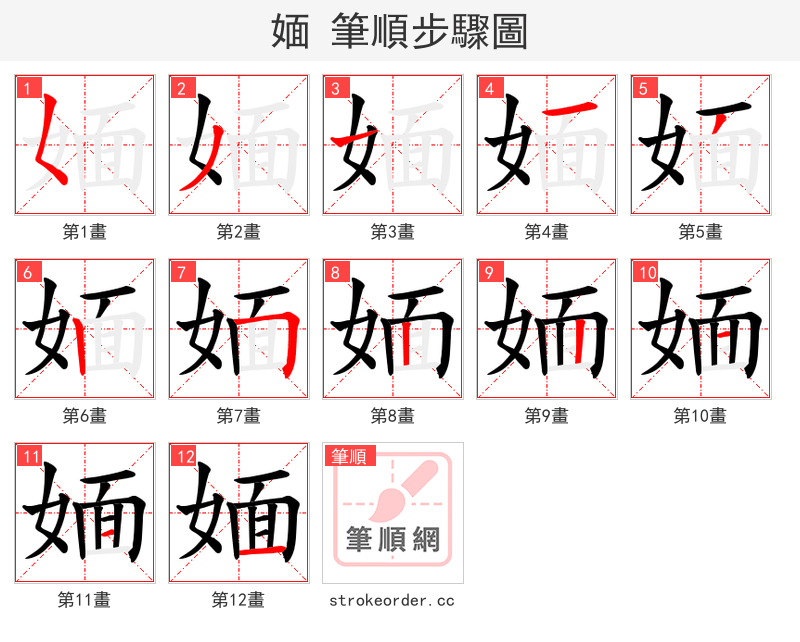媔 的笔顺分步演示