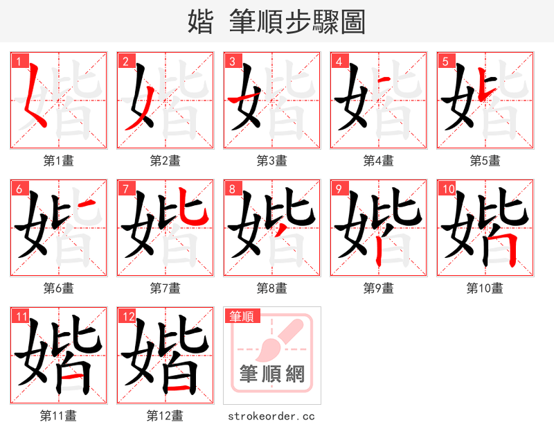 媘 的笔顺分步演示