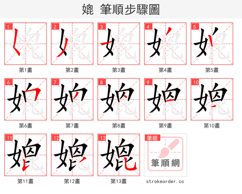 媲 的笔顺分步演示