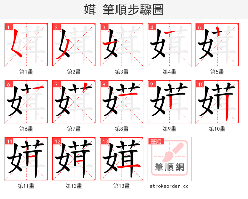 媶 的笔顺分步演示