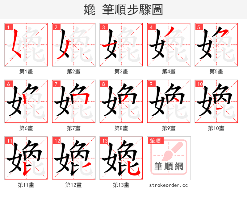 嫓 的笔顺分步演示