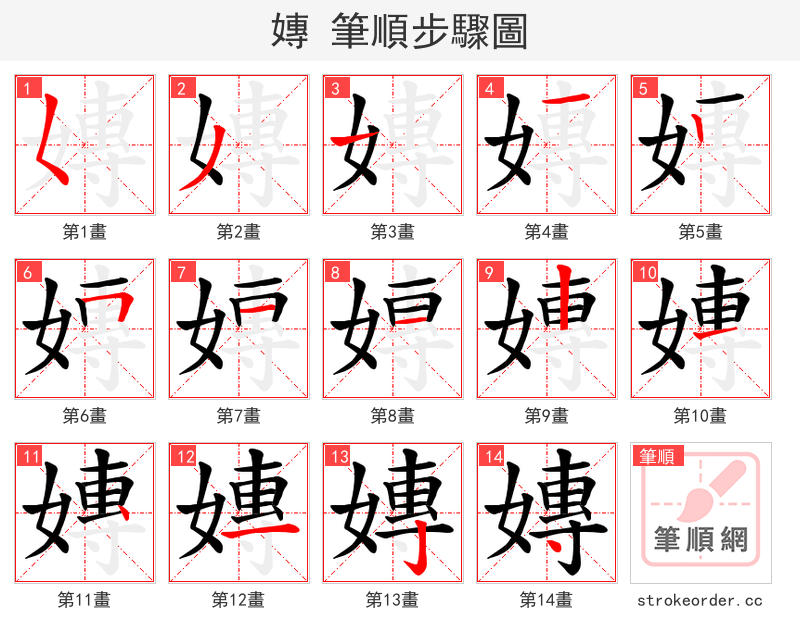 嫥 的笔顺分步演示