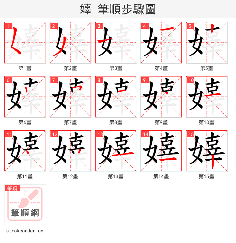 嫴 的笔顺分步演示