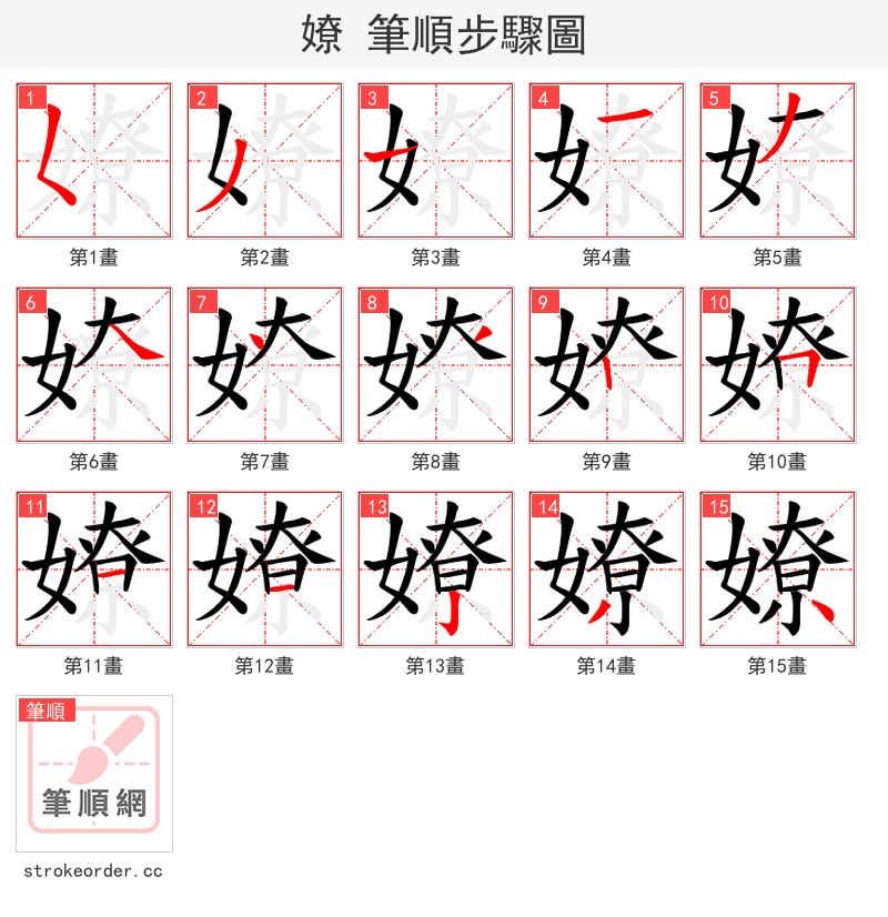 嫽 的笔顺分步演示