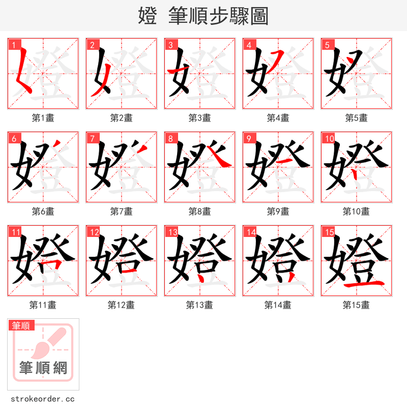 嬁 的笔顺分步演示