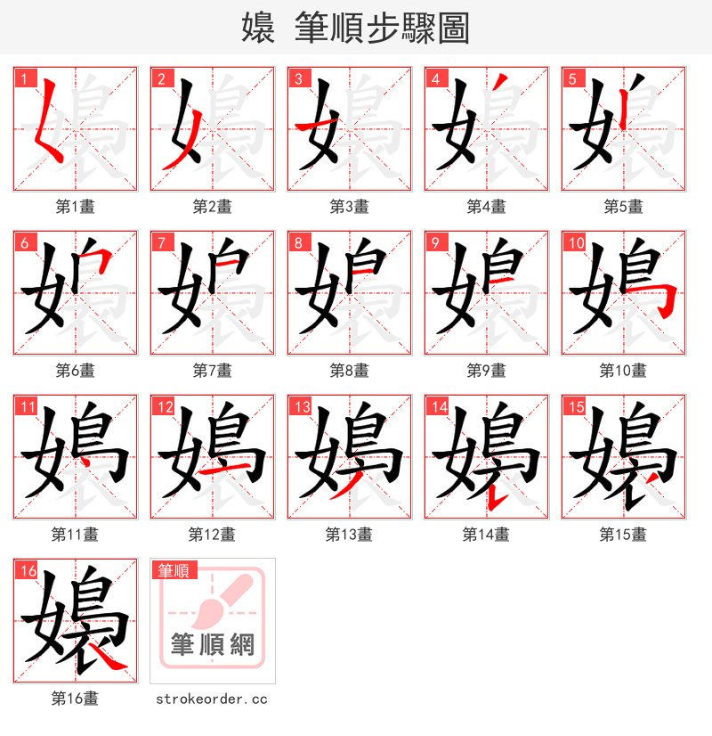 嬝 的笔顺分步演示