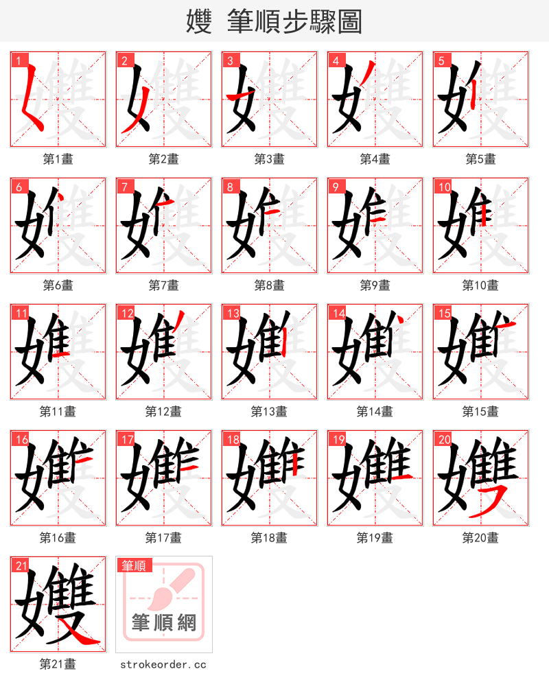 孇 的笔顺分步演示