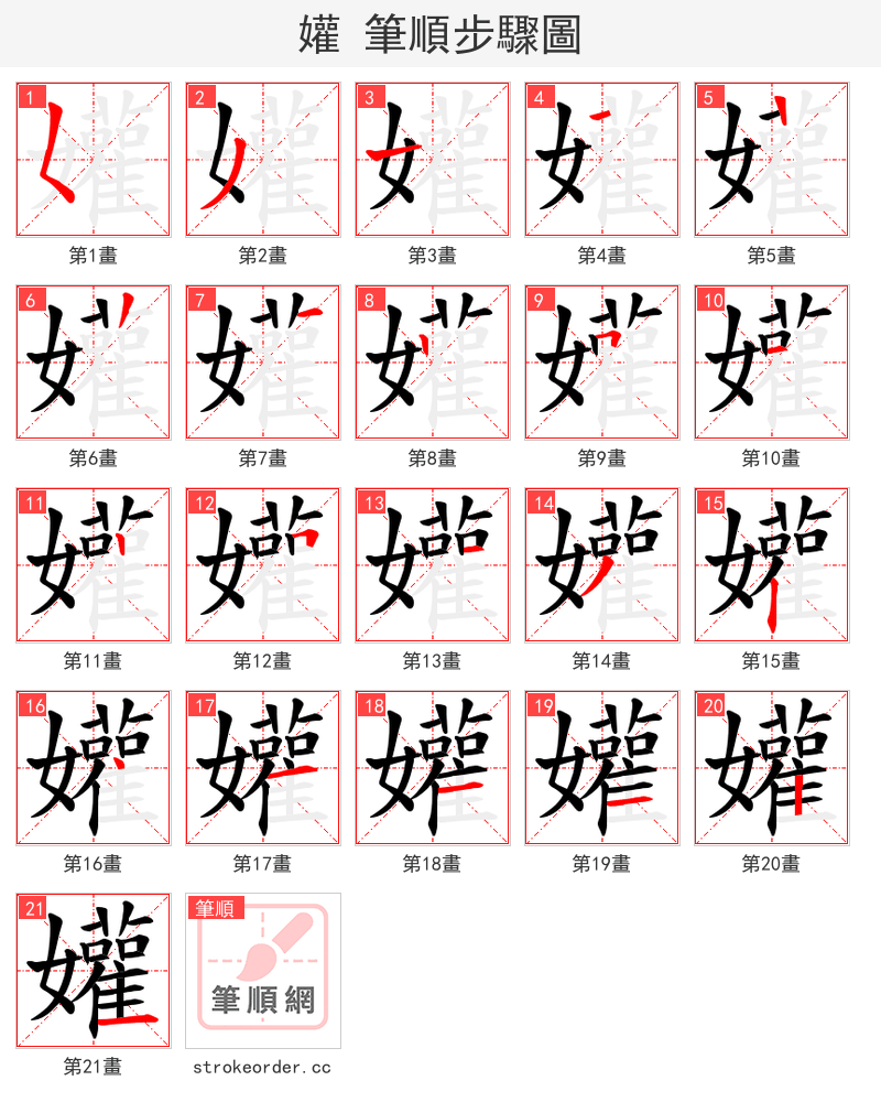 孉 的笔顺分步演示