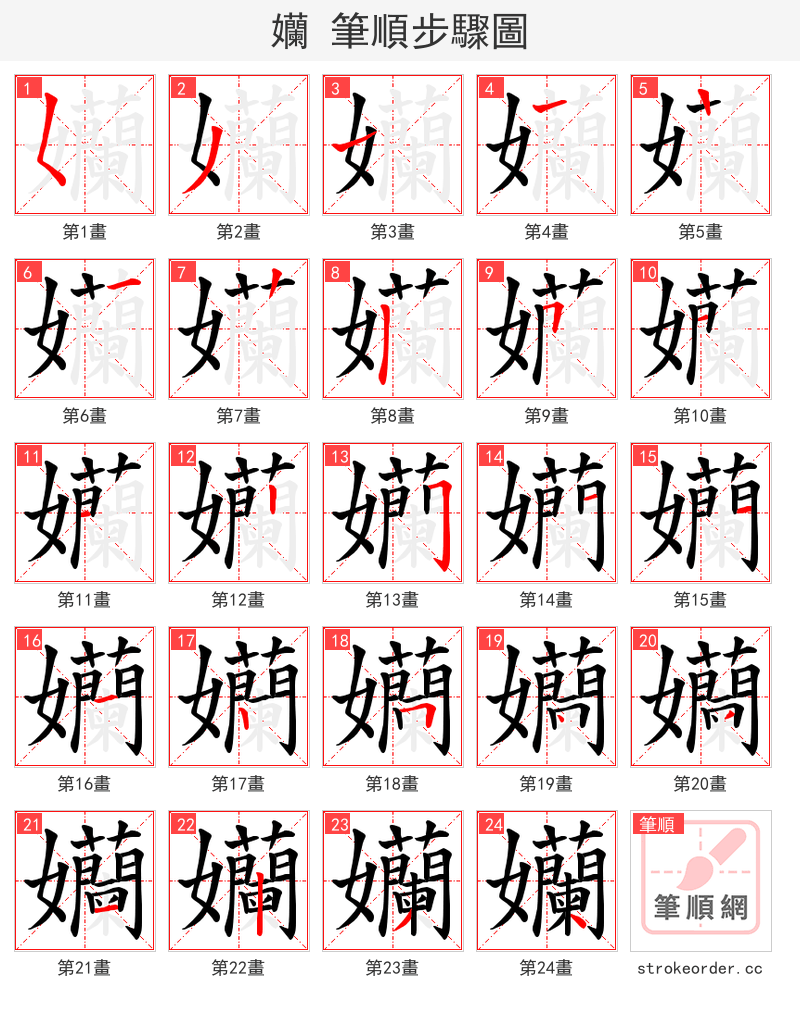 孏 的笔顺分步演示