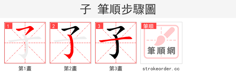 子 的笔顺分步演示