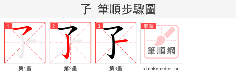 孒 的笔顺分步演示
