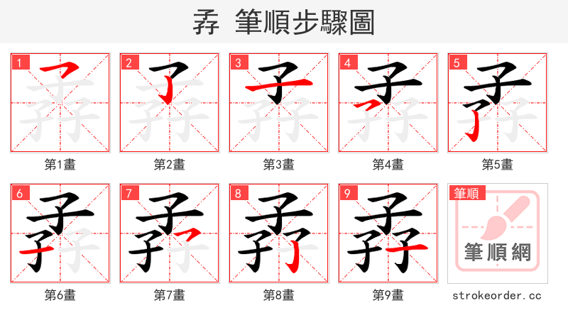 孨 的笔顺分步演示