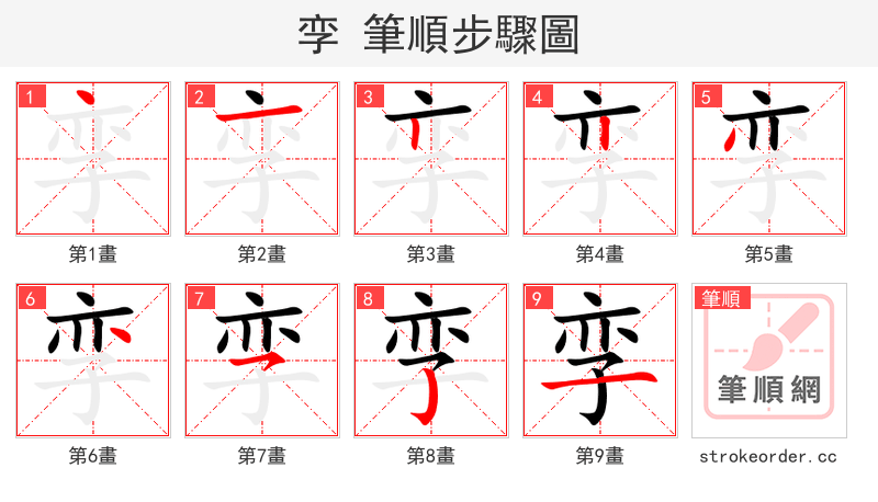 孪 的笔顺分步演示