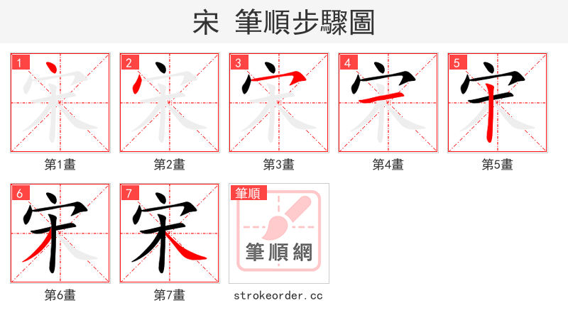 宋 的笔顺分步演示