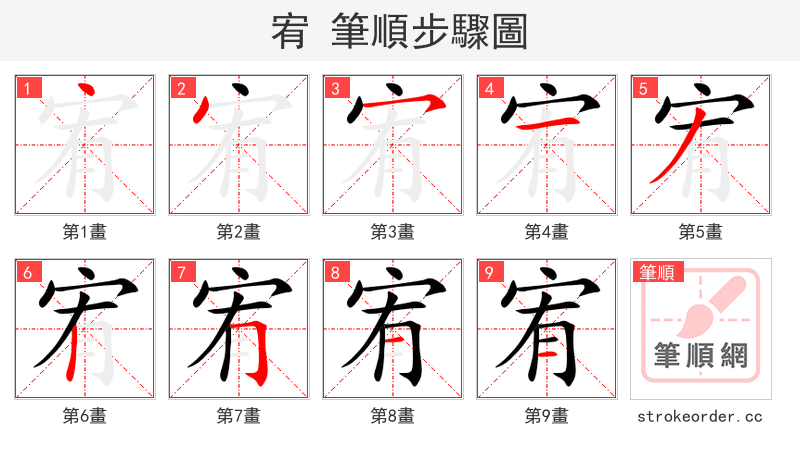 宥 的笔顺分步演示