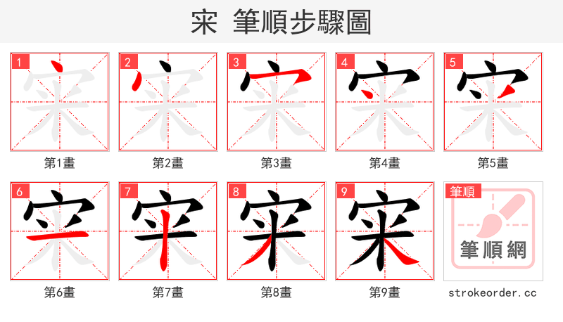 宩 的笔顺分步演示