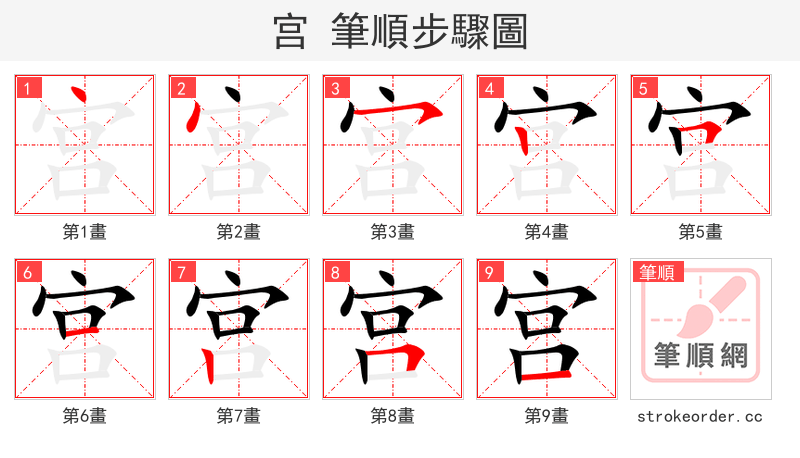 宫 的笔顺分步演示