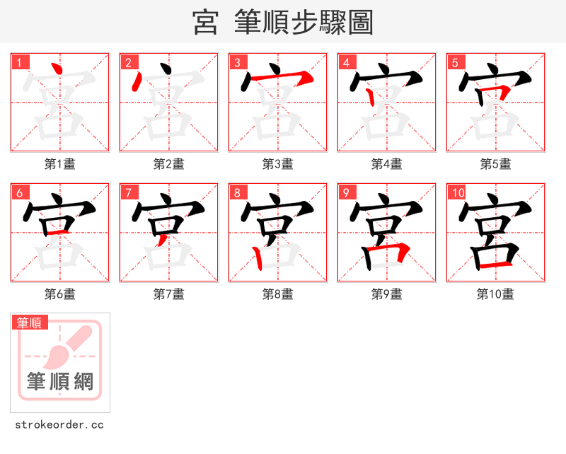宮 的笔顺分步演示