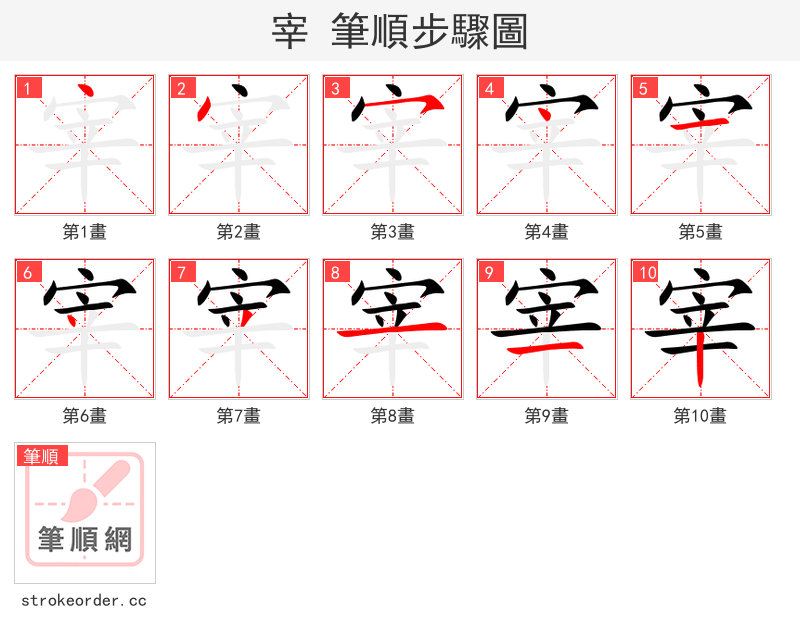 宰 的笔顺分步演示