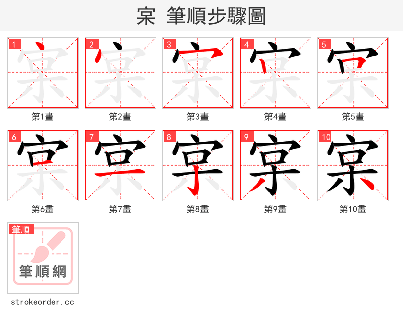 宲 的笔顺分步演示