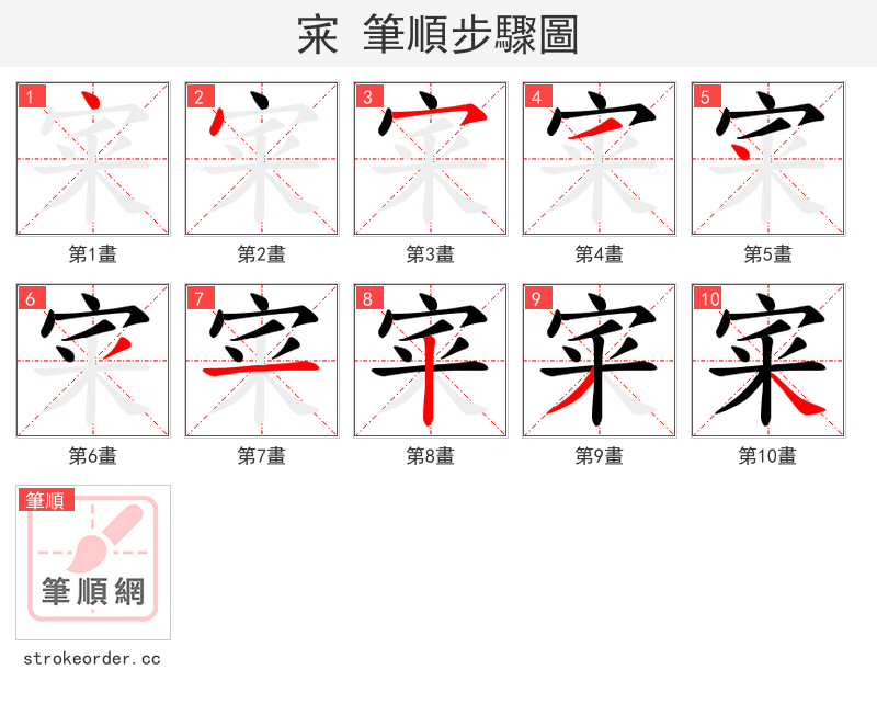 宷 的笔顺分步演示