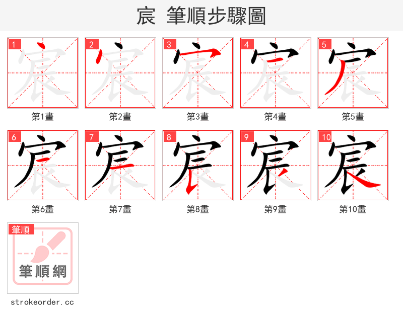 宸 的笔顺分步演示