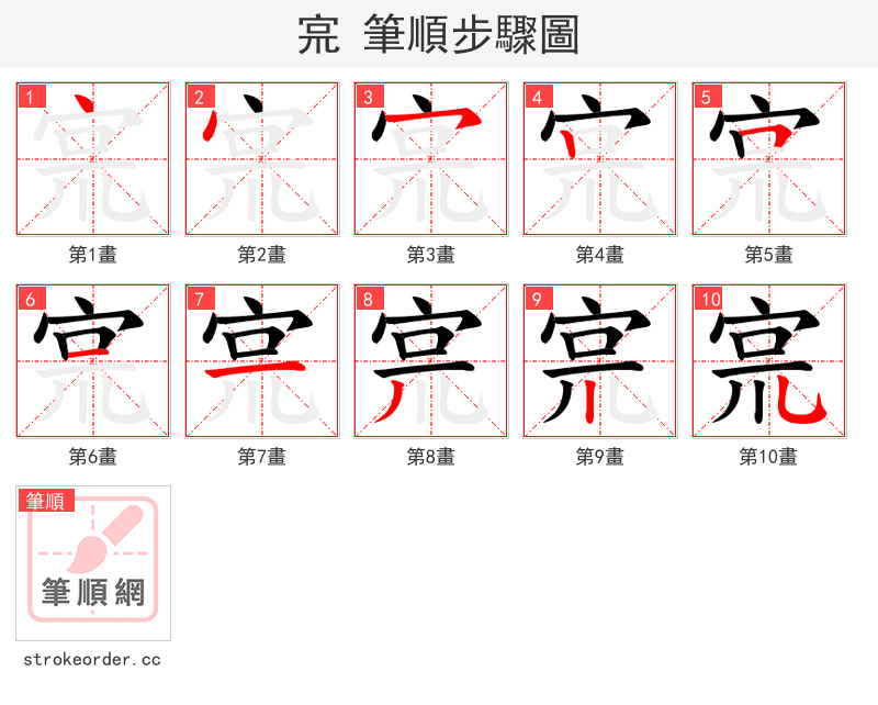宺 的笔顺分步演示