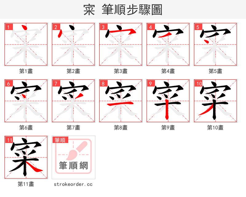 寀 的笔顺分步演示