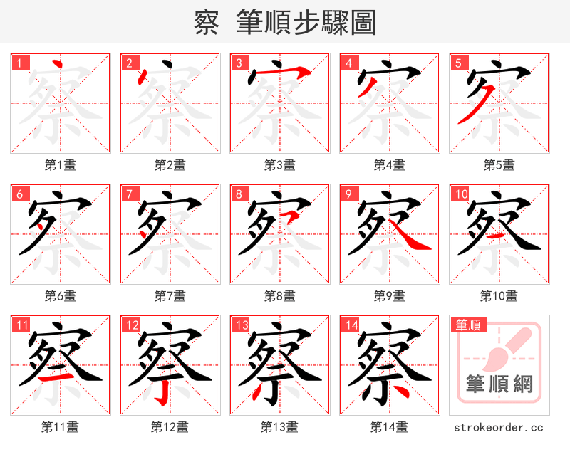 察 的笔顺分步演示