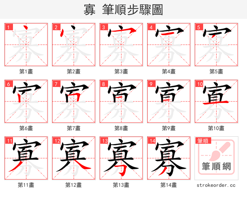寡 的笔顺分步演示