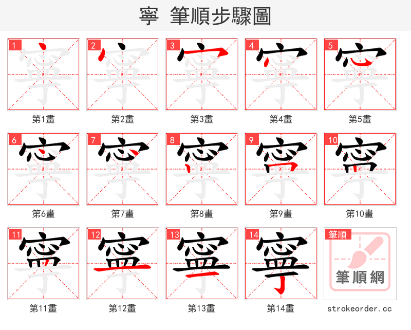 寧 的笔顺分步演示