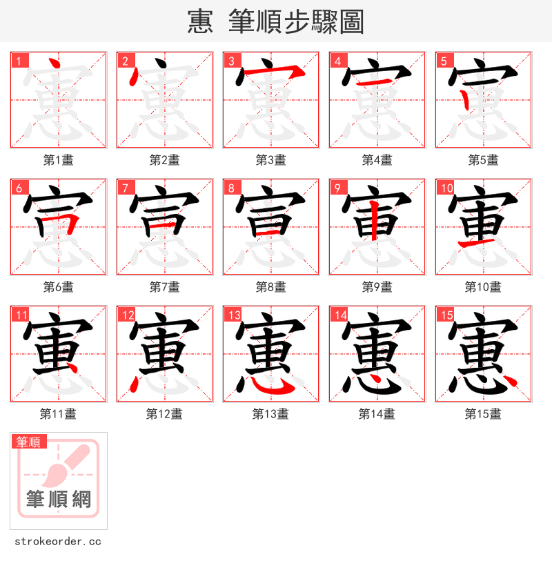 寭 的笔顺分步演示