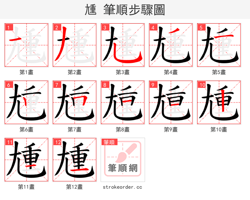 尰 的笔顺分步演示