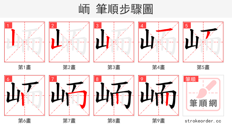 峏 的笔顺分步演示