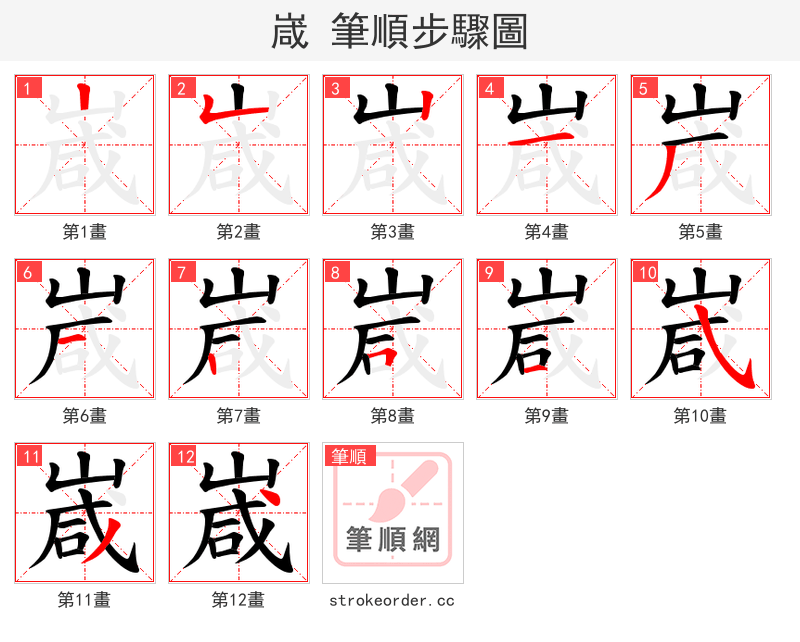嵅 的笔顺分步演示