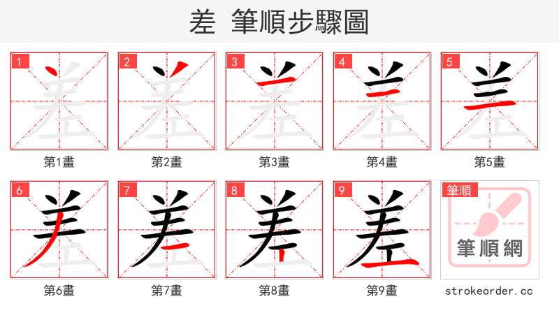 差 的笔顺分步演示