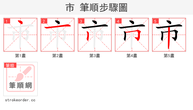 市 的笔顺分步演示