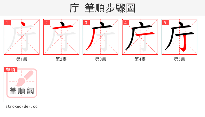 庁 的笔顺分步演示