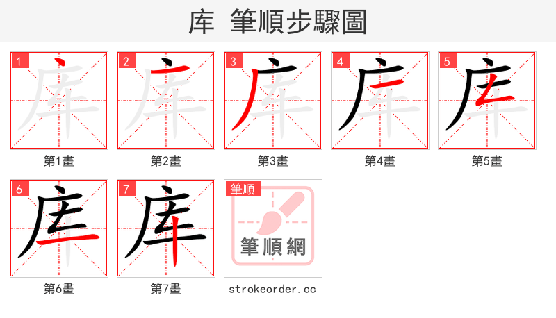 库 的笔顺分步演示