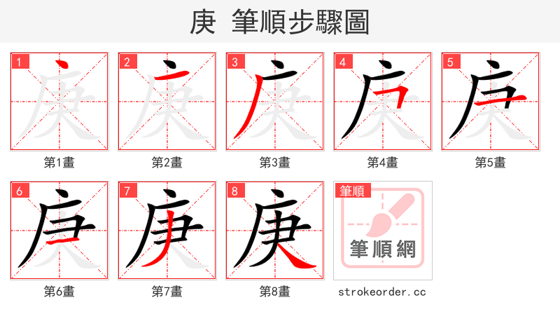 庚 的笔顺分步演示