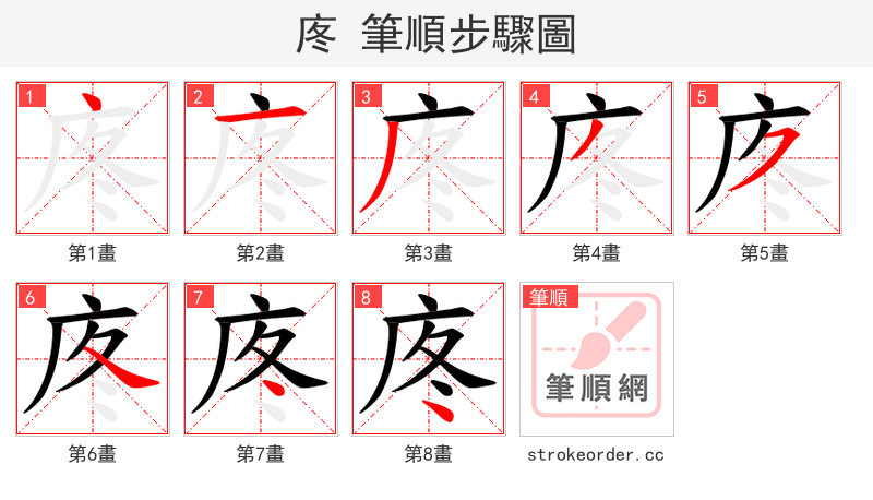 庝 的笔顺分步演示