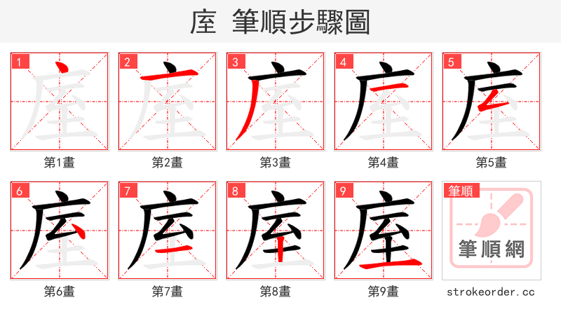 庢 的笔顺分步演示