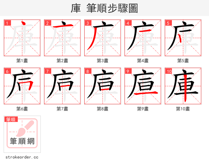 庫 的笔顺分步演示