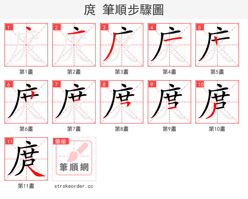 庹 的笔顺分步演示