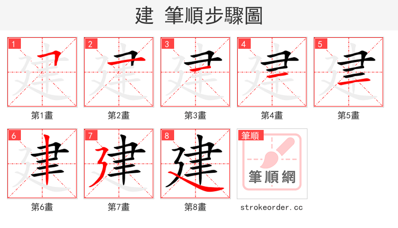 建 的笔顺分步演示