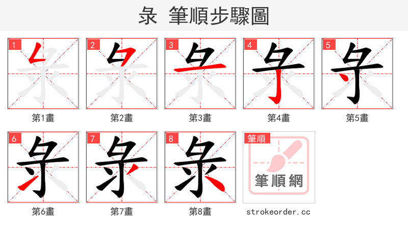 彔 的笔顺分步演示