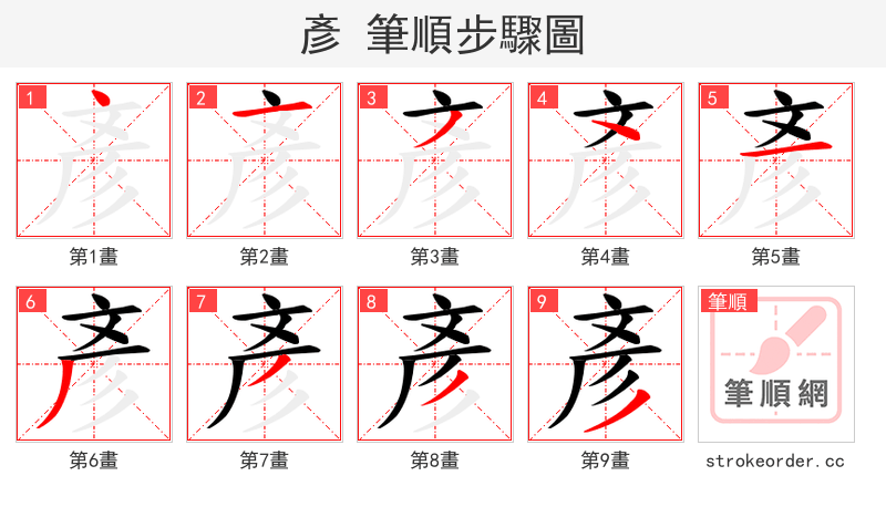 彥 的笔顺分步演示