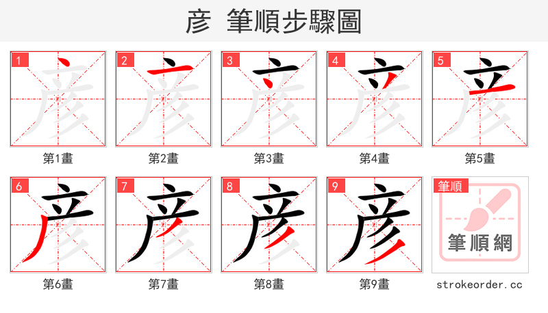 彦 的笔顺分步演示