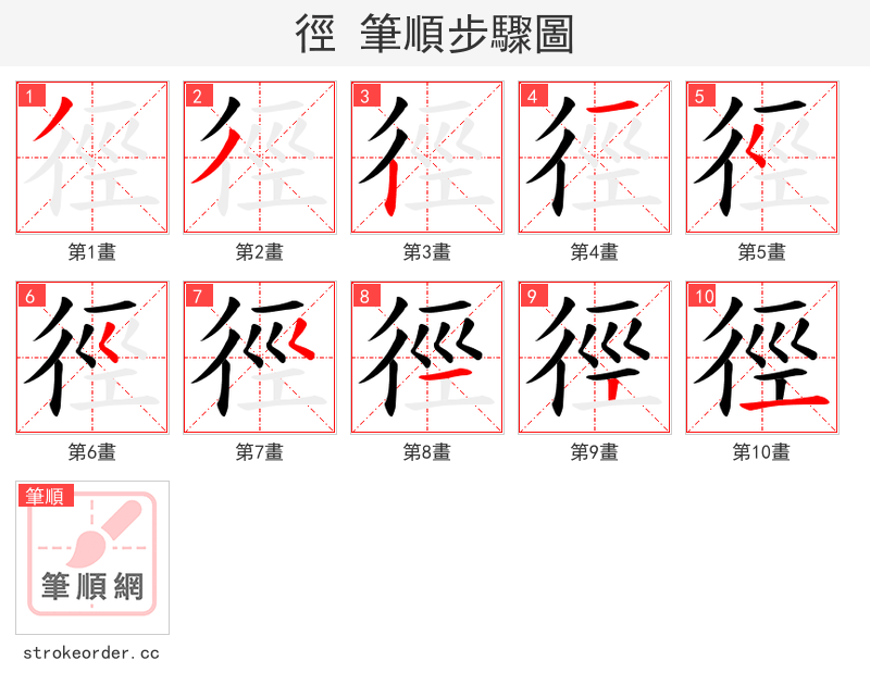 徑 的笔顺分步演示